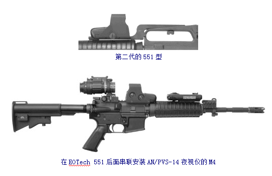 EOTech的全息衍射瞄準鏡
