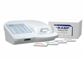 RAMP生物快速檢測系統