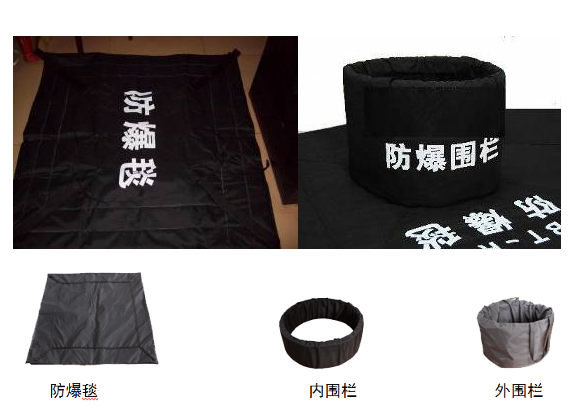 FBT-ZKD-R08型防爆毯資料